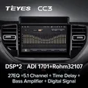 Автомагнитола Teyes CC3 6/128 Gb 9" c круговым обзором 360 для Hyundai Solaris 2 II 2020-2021